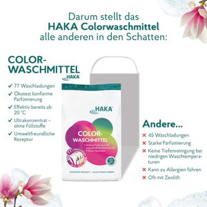 Produktbild für Waschmittel HAKA Colorwaschmittel ohne Aluminium