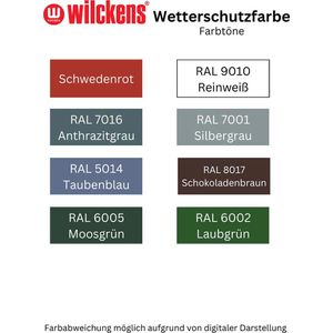 Produktbild für Holzfarbe Wilckens Wetterschutzfarbe, 2,5l