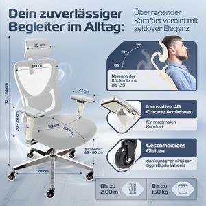 Produktbild für Bürostuhl CLOUVOU CleverSeat