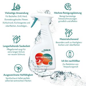 Produktbild für Fettlöser HAKA Fettreiniger Spray