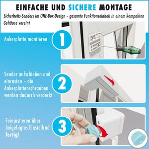 Produktbild für Abluftsteuerung Protector ASF 510 Funk