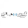 Zusatzbild Bluetooth-USB-Adapter LogiLink BT0037