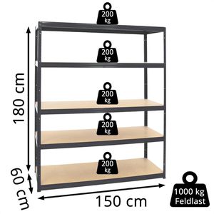 Produktbild für Weitspannregal PROREGAL Giant Elephant, 5 Holzböden