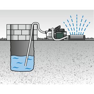 Produktbild für Gartenpumpe Metabo P 3300 G, 900 W