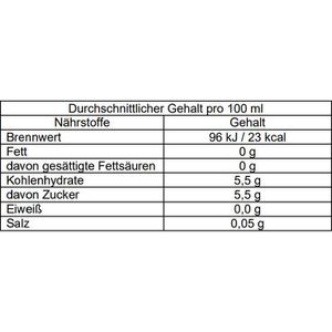 Produktbild für Saft Joyce Iso Power