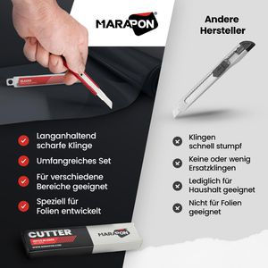 Produktbild für Cuttermesser Marapon MC-1SS