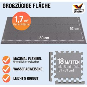 Produktbild für Bodenschutzmatte Monzana Puzzlematte, grau