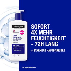 Produktbild für Bodylotion Neutrogena Deep Moisture