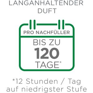 Produktbild für Raumduft Airwick Duftstecker, Duftölflakon, 19 ml