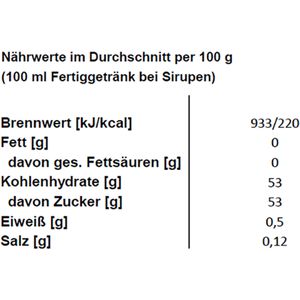 Produktbild für Fruchtaufstrich Darbo Waldbeeren