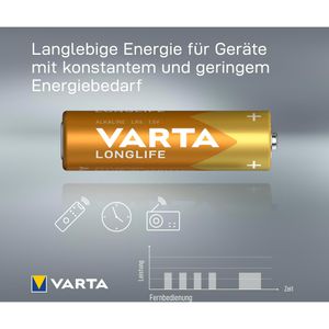 Produktbild für Batterien Varta Longlife 4106, AA