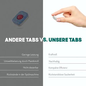 Produktbild für Spülmaschinentabs HAKA Mini Power Tabs, Zitrone