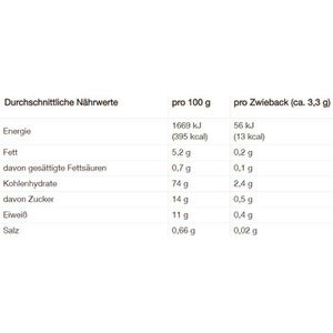 Produktbild für Zwieback Brandt Mini Markenzwieback klassisch