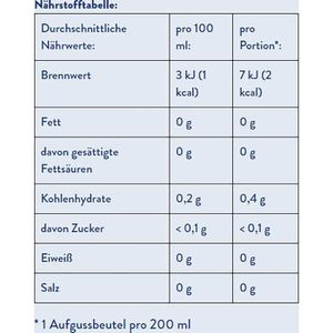 Produktbild für Tee Meßmer Minze Zitrone