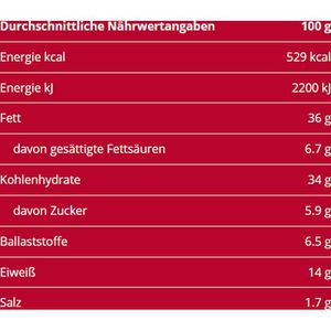 Produktbild für Erdnüsse Lorenz NicNacs mit knuspriger Teighülle