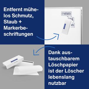 Produktbild für Tafelwischer Magnetoplan 12295, magnetisch