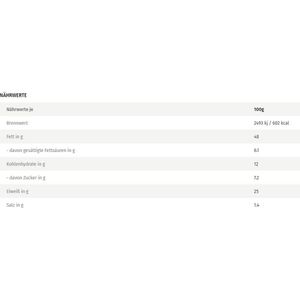Produktbild für Pistazien Hochgenuss geröstet &amp; gesalzen