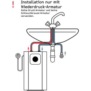 Produktbild für Warmwasserspeicher STIEBEL-ELTRON SNU 10 Plus, 10 Liter