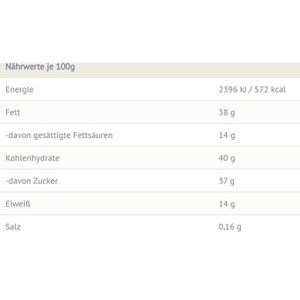 Produktbild für Schokobonbons Hellma Mandeln