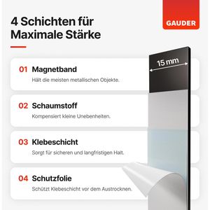 Produktbild für Magnetband Gauder sehr stark, schwarz