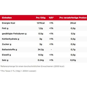 Produktbild für Kaffee Nescafe Gold Das Original