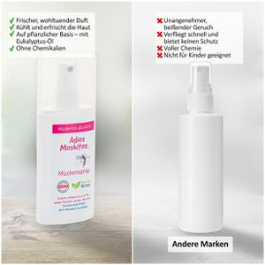 Produktbild für Mückenspray Adios-Moskitos