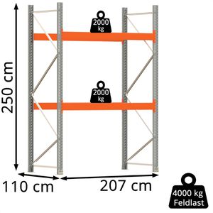 Produktbild für Palettenregal Regalwerk ARTUS, für 6 Paletten