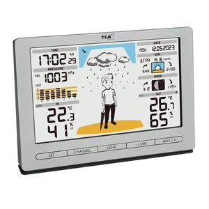 Produktbild für Wetterstation TFA 35.1097.54 METEO JACK, Funk, digital