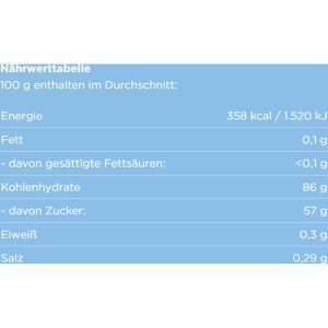 Produktbild für Kaubonbons Ahoj-Brause Minis