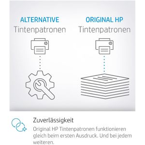 Produktbild für Tinte HP 937 Multipack, 6C400NE