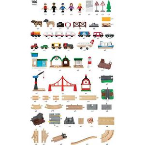 Produktbild für Spielzeugeisenbahn BRIO World Großes Premium Set