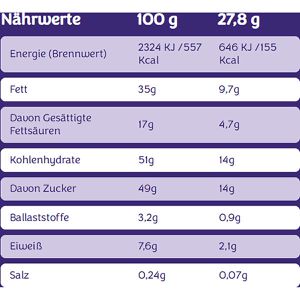 Produktbild für Tafelschokolade Milka Noisette