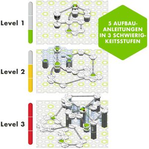 Produktbild für Murmelbahn Ravensburger GraviTrax PRO Starter-Set