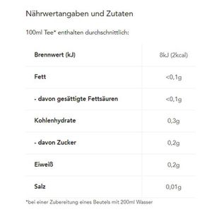 Produktbild für Tee Teekanne Heißer Hugo