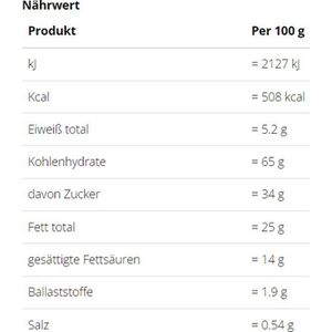 Produktbild für Kekse Hoppe Favoriten Mischung