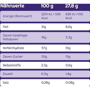 Produktbild für Tafelschokolade Milka Alpenmilch
