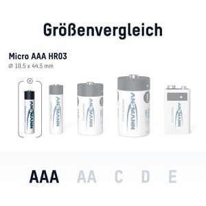 Produktbild für Akku Ansmann Premium, 1,2 V, 950 mAh