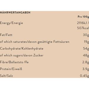Produktbild für Pralinen Baileys Salted Caramel Mini Delights