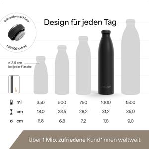 Produktbild für Trinkflasche LARS-NYSØM Ren Carbon Black