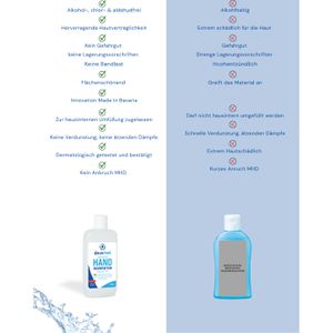 Produktbild für Desinfektionsmittel deusmed ViraPROTECT Plus, Schaum