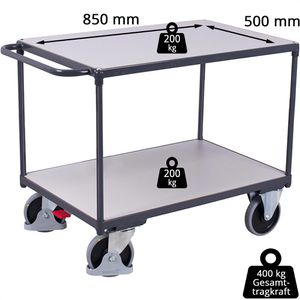 Produktbild für Tischwagen VARIOfit sw-500.562, ESD, Metall &amp; Holz