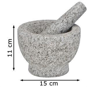 Produktbild für Mörser Böttcher-AG mit Stößel