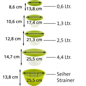 Produktbild für Schüssel Westmark Olympia 2420226A, Set mit Deckel und Sieb