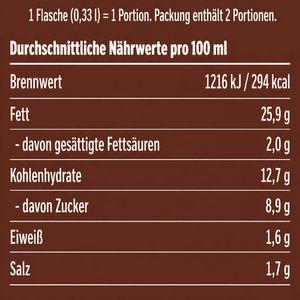 Produktbild für Burgersauce Develey