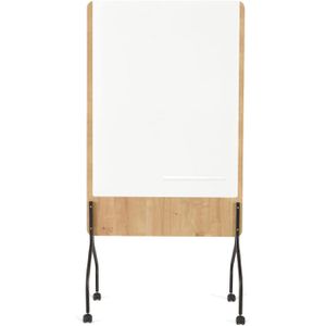 Moderationstafel