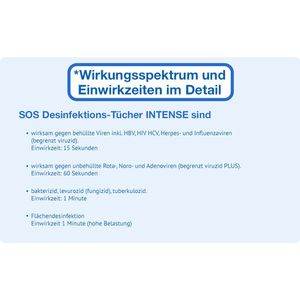 Produktbild für Desinfektionstücher SOS Intense