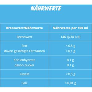 Produktbild für Saft Capri-Sun Mango &amp; Maracuja