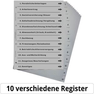 Produktbild für Versicherungsregister europrotokoll A4, Komplettset