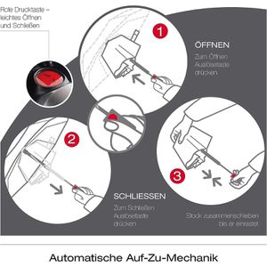 Produktbild für Regenschirm Knirps T.400 XL Duomatic men's pattern, sturmfest