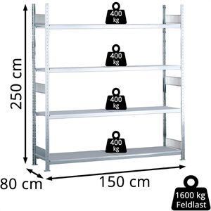 Produktbild für Weitspannregal Schulte 15586, 4 Metallböden